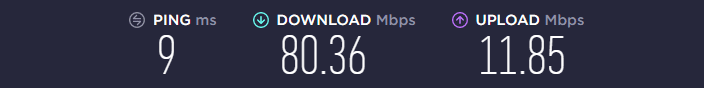 Speed Test – No VPN