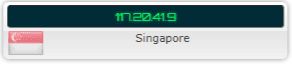 IP Leak Test – VPN Unlimited Singapore
